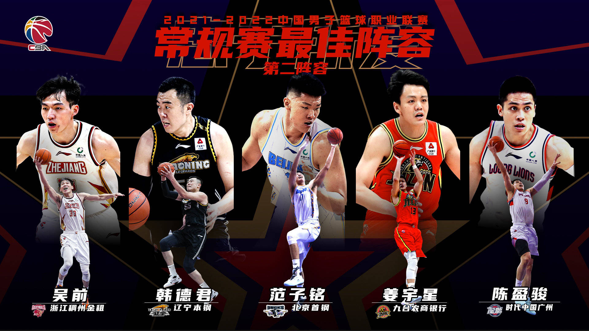 包含丹佛掘金训练开放日，集结日刷新队史纪录引欢呼，CBA常规赛在即，赛季目标并未改变的词条